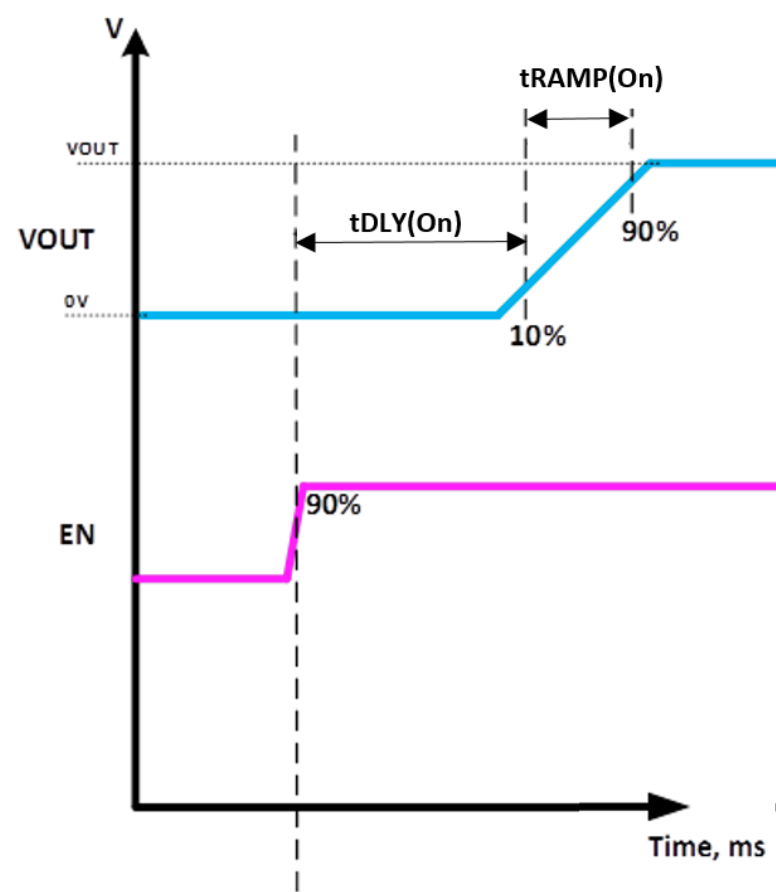 6秒!故障發(fā)生時(shí)的極限響應(yīng),誰(shuí)來(lái)守護(hù)? 6秒!故障發(fā)生時(shí)的極限響應(yīng),誰(shuí)來(lái)守護(hù)?