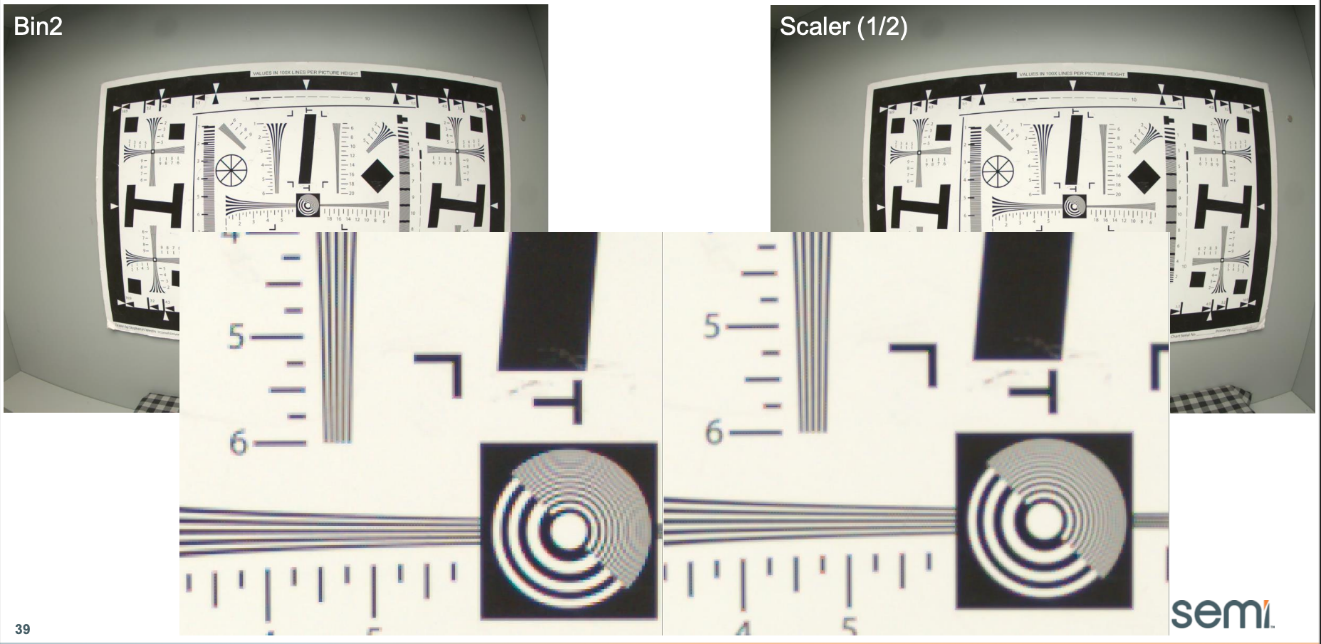 面向現代視覺系統的低功耗圖像傳感器 面向現代視覺系統的低功耗圖像傳感器