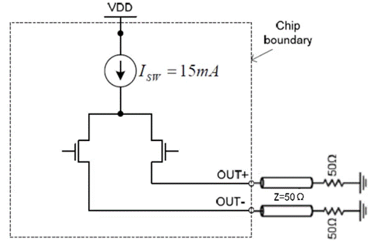 低抖動差分時鐘：賦能AI時代光網(wǎng)絡(luò)精準同步