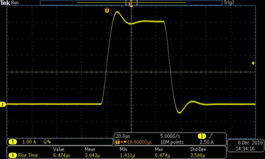 【技術大咖測試筆記系列】之七:2601B-PULSE讓VCSEL設計人員更有信心 【技術大咖測試筆記系列】之七:2601B-PULSE讓VCSEL設計人員更有信心