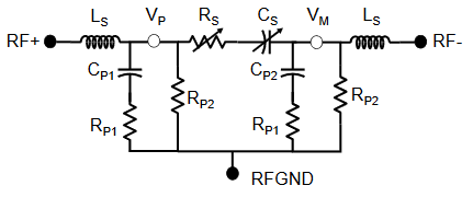數(shù)字電容器 IC 如何簡(jiǎn)化天線調(diào)諧? 數(shù)字電容器 IC 如何簡(jiǎn)化天線調(diào)諧?