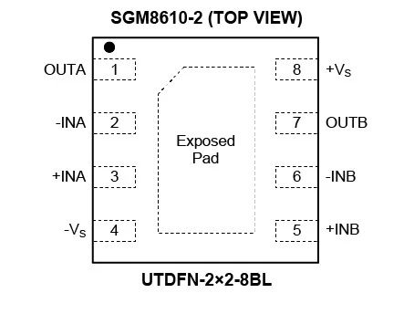 8.5MHz對決1MHz!國產運放挑戰ADI老將,醫療電子誰主沉浮? 8.5MHz對決1MHz!國產運放挑戰ADI老將,醫療電子誰主沉浮?