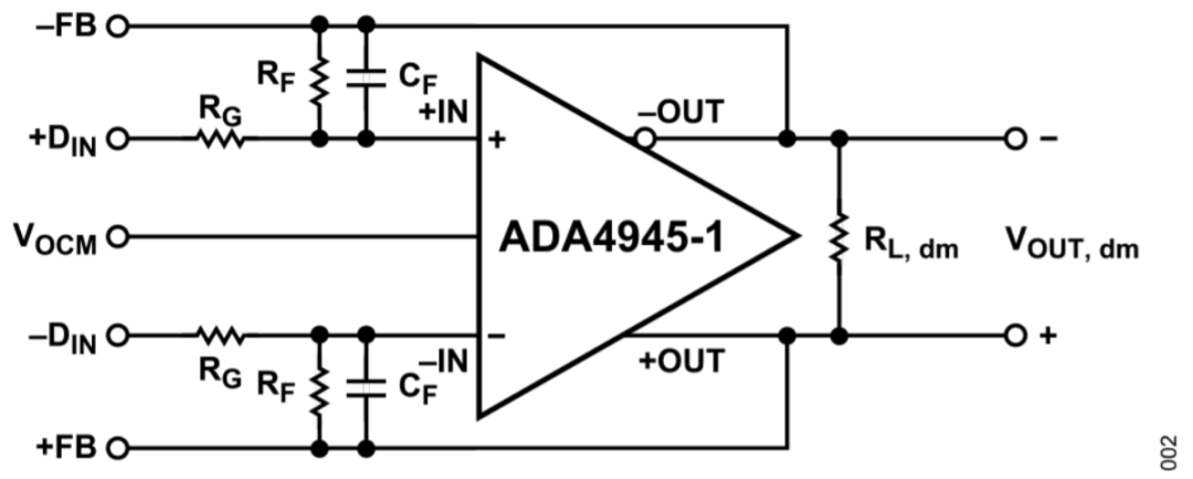 真雙極性輸入、全差分輸出ADC驅(qū)動(dòng)器設(shè)計(jì)