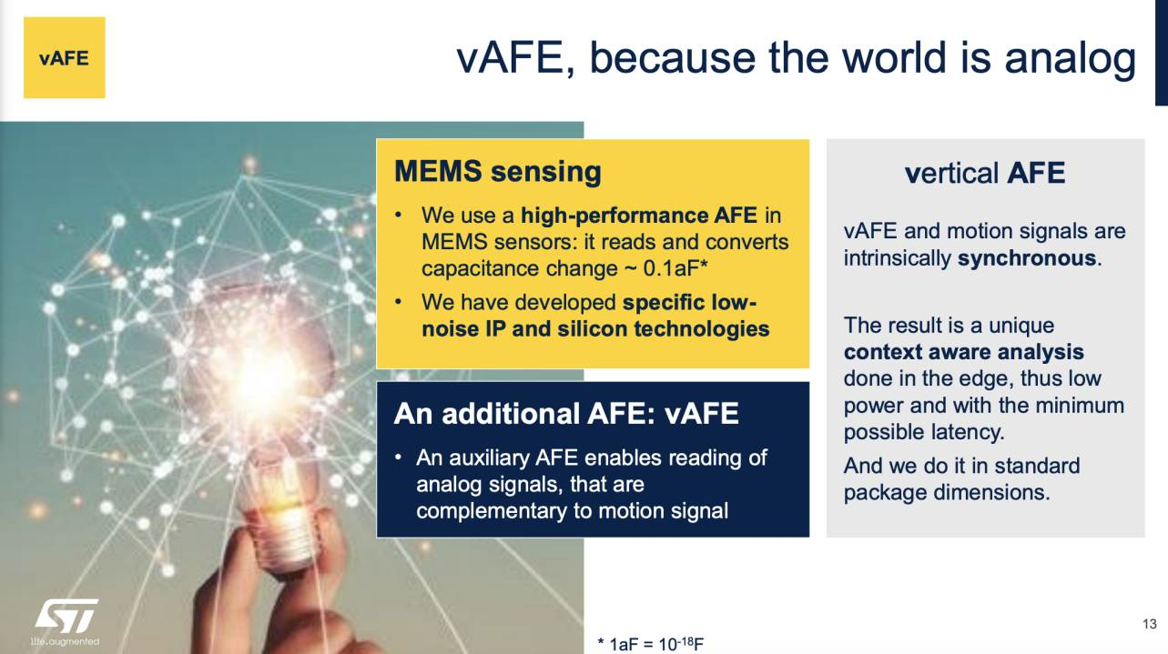 傳感器和AI相結(jié)合，ST智能傳感器助力未來可持續(xù)的虛實(shí)交融生活