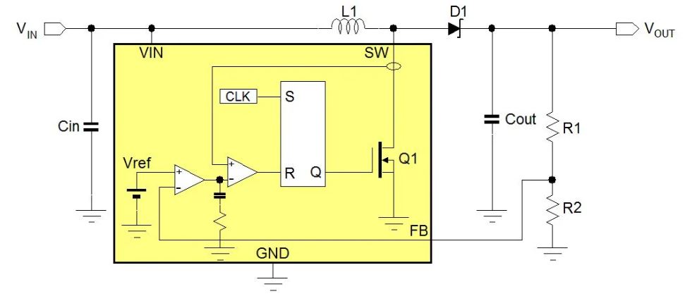 電源管理設計指南:架構,IC選用標準 電源管理設計指南:架構,IC選用標準