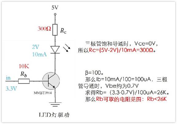 常用的三極管電路設計:電阻到底是怎么選的? 常用的三極管電路設計:電阻到底是怎么選的?
