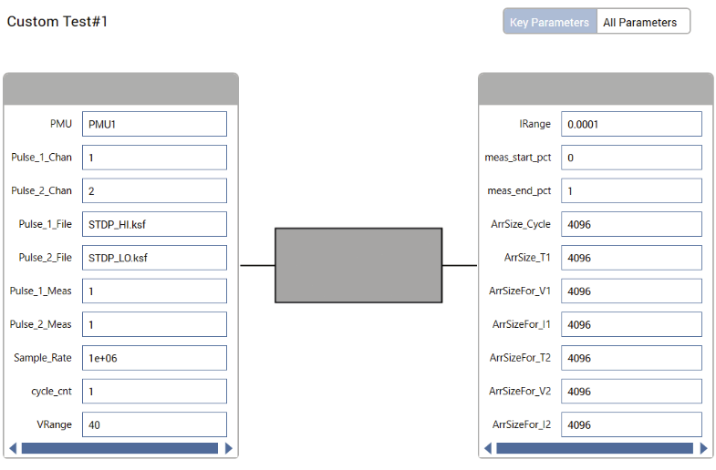 神經(jīng)形態(tài)計(jì)算器件和陣列測試解決方案 神經(jīng)形態(tài)計(jì)算器件和陣列測試解決方案