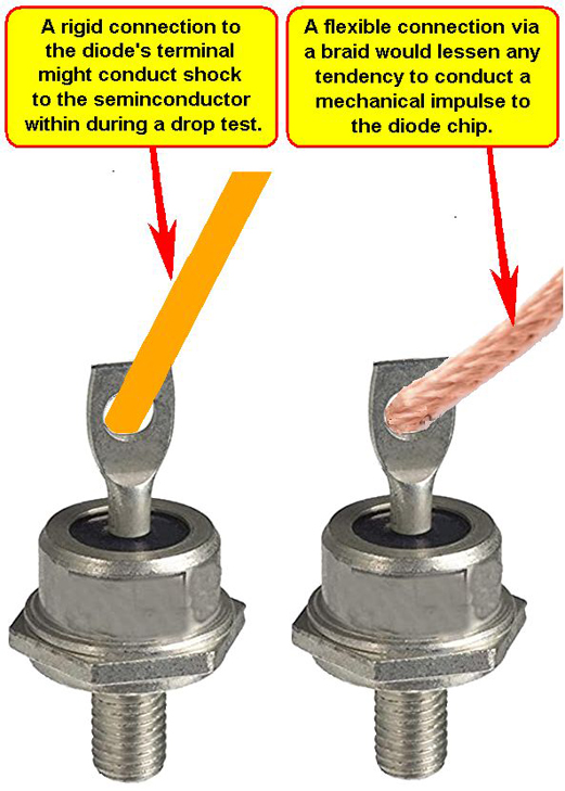 二極管在跌落測試后發生短路，故障原因是？