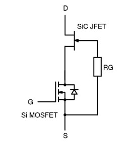 提高電源轉換器性能的低 RDS(on) SiC FET(SiC FET 架構顯示出多項優勢) 提高電源轉換器性能的低 RDS(on) SiC FET(SiC FET 架構顯示出多項優勢)