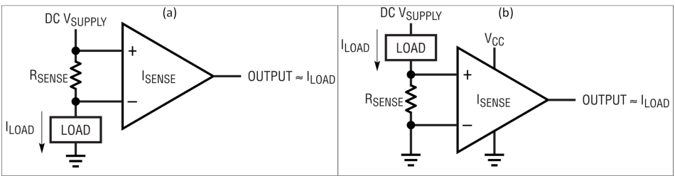 低于1mΩ電阻兼具電流檢測優(yōu)勢與挑戰(zhàn) 低于1mΩ電阻兼具電流檢測優(yōu)勢與挑戰(zhàn)