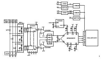 搞定電路設(shè)計之高精度、寬帶寬電流測量信號鏈