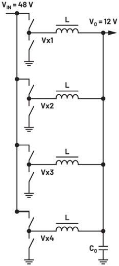 大幅提高48 V至12 V調節第一級的效率 大幅提高48 V至12 V調節第一級的效率