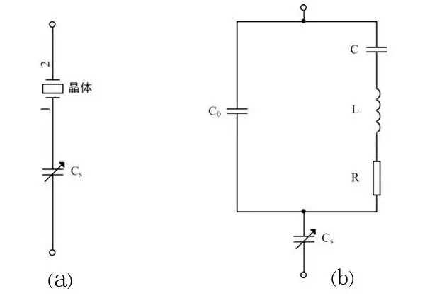晶振怎么用,你真的知道嗎? 晶振怎么用,你真的知道嗎?