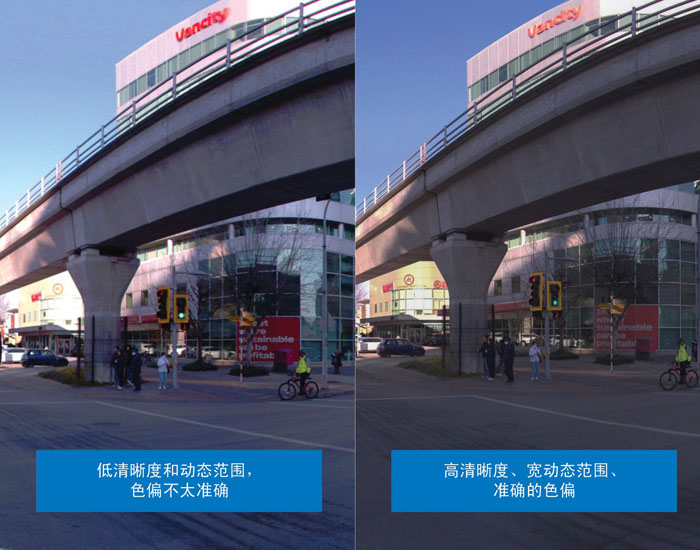 超越分辨率!解鎖移動測繪相機系統的關鍵密碼 超越分辨率!解鎖移動測繪相機系統的關鍵密碼