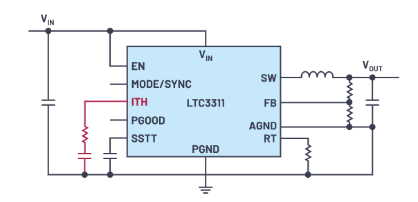 控制回路優(yōu)化三劍客：理論、仿真與實(shí)驗(yàn)的完美結(jié)合