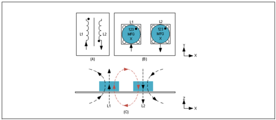 Home Bus系統電感選型避坑指南:PoD應用中的關鍵考量 Home Bus系統電感選型避坑指南:PoD應用中的關鍵考量
