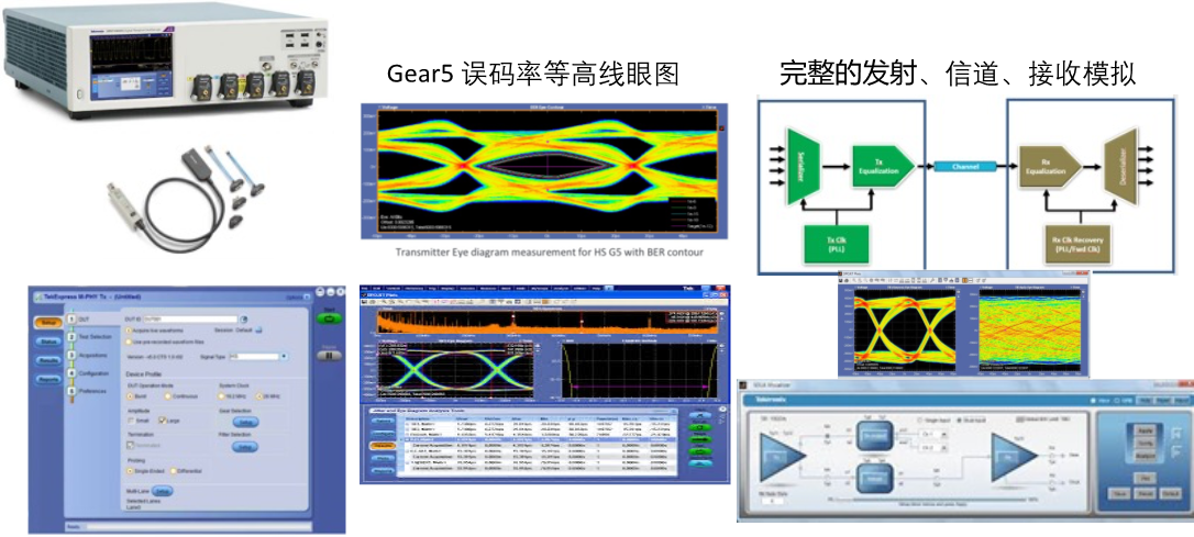 【車內(nèi)消費類接口測試】泰克助力MIPI總線技術(shù)的測試與多場景應(yīng)用 【車內(nèi)消費類接口測試】泰克助力MIPI總線技術(shù)的測試與多場景應(yīng)用