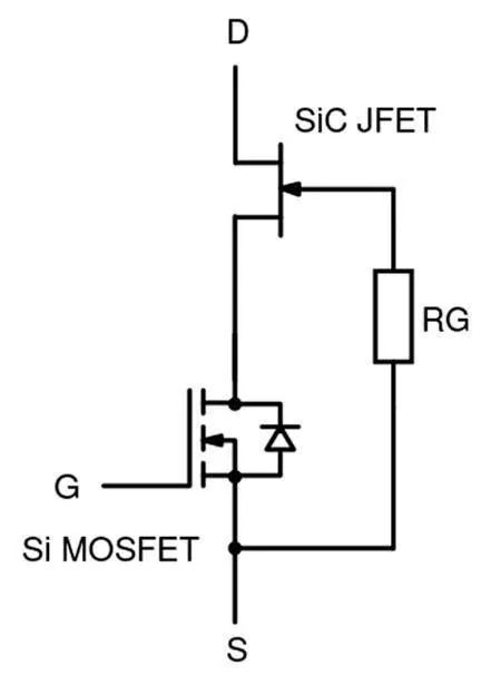還沒使用SiC FET？快來看看本文，秒懂SiC FET性能和優(yōu)勢(shì)！
