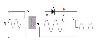 直流穩(wěn)壓電源的整流電路詳解 直流穩(wěn)壓電源的整流電路詳解