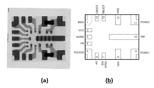 使用 DC/DC 降壓轉換器改進汽車設計 使用 DC/DC 降壓轉換器改進汽車設計