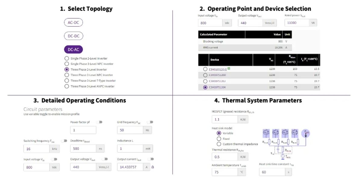 在工業(yè)電機(jī)驅(qū)動(dòng)器中采用碳化硅設(shè)計(jì)的實(shí)用工具 在工業(yè)電機(jī)驅(qū)動(dòng)器中采用碳化硅設(shè)計(jì)的實(shí)用工具