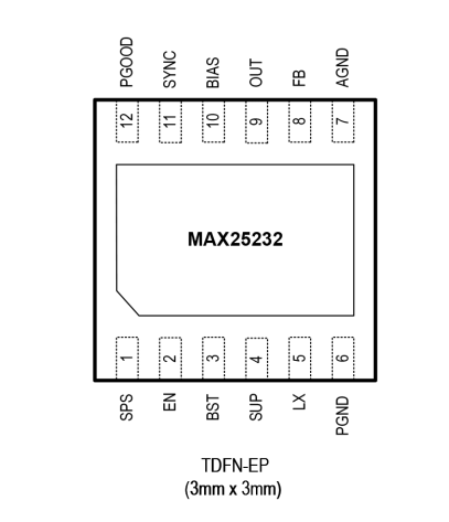 優(yōu)化電源管理芯片 擁抱汽車電氣化新時(shí)代 優(yōu)化電源管理芯片 擁抱汽車電氣化新時(shí)代