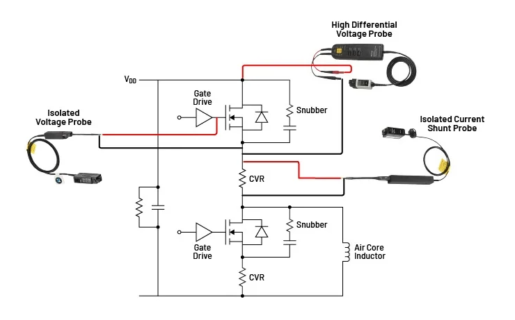 新型IsoVu? 隔離電流探頭:為電流測量帶來全新維度 新型IsoVu? 隔離電流探頭:為電流測量帶來全新維度