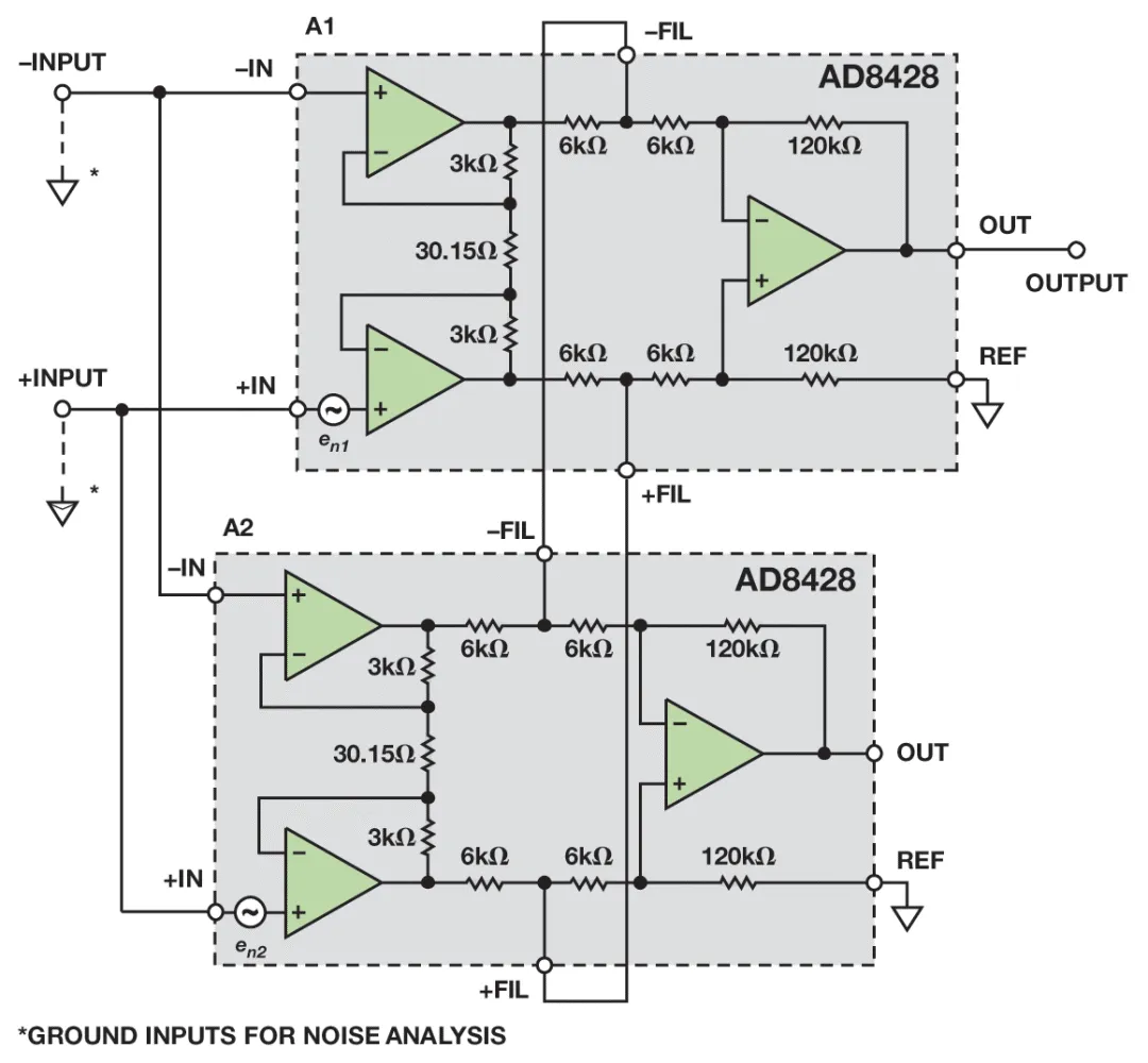 納伏級(jí)靈敏度的低噪聲儀表放大器是如何構(gòu)建的? 納伏級(jí)靈敏度的低噪聲儀表放大器是如何構(gòu)建的?