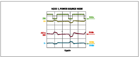 Home Bus系統電感選型避坑指南:PoD應用中的關鍵考量 Home Bus系統電感選型避坑指南:PoD應用中的關鍵考量
