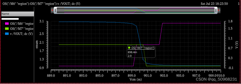 兩級運算放大器的設計與仿真 兩級運算放大器的設計與仿真