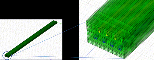 如何加速HBM仿真迭代優化? 如何加速HBM仿真迭代優化?