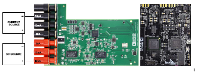 搞定電路設(shè)計之高精度、寬帶寬電流測量信號鏈