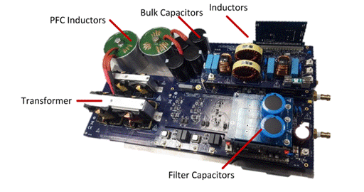專用 MCU 如何滿足車載充電器設(shè)計需求 專用 MCU 如何滿足車載充電器設(shè)計需求