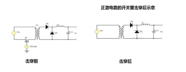 比對(duì)隔離電源與非隔離電源 比對(duì)隔離電源與非隔離電源
