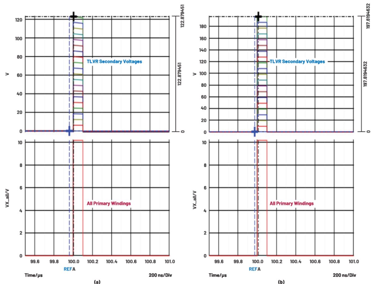 在低壓大電流應(yīng)用中,電壓調(diào)節(jié)器的性能該如何改進(jìn)? 在低壓大電流應(yīng)用中,電壓調(diào)節(jié)器的性能該如何改進(jìn)?