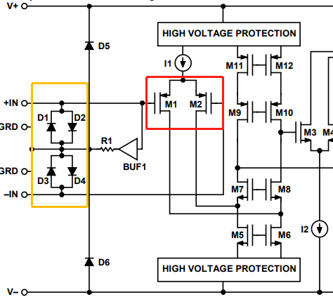 為什么運放會產生交越失真? 為什么運放會產生交越失真?