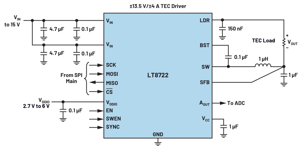 如何使用珀?duì)柼b置實(shí)現(xiàn)更高功率的熱電冷卻 如何使用珀?duì)柼b置實(shí)現(xiàn)更高功率的熱電冷卻
