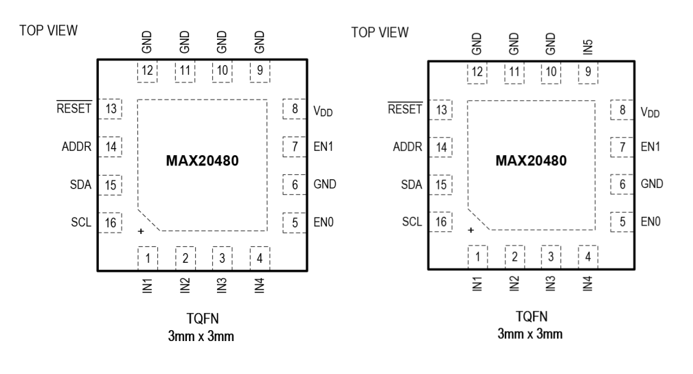 優(yōu)化電源管理芯片 擁抱汽車電氣化新時(shí)代 優(yōu)化電源管理芯片 擁抱汽車電氣化新時(shí)代