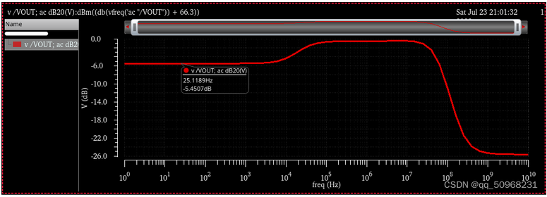 兩級運算放大器的設計與仿真 兩級運算放大器的設計與仿真