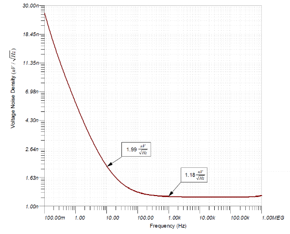 如何使用分立式 JFET 放大低噪聲電路中的小信號？