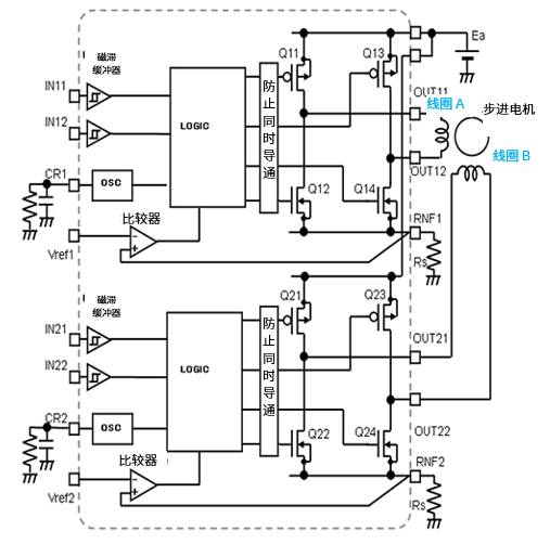 三種主要電機的實物結構及其應用電路 三種主要電機的實物結構及其應用電路