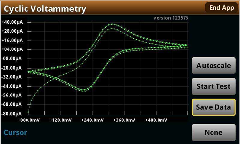 【測試案例分享】 Keithley電化學測試方法與應用 【測試案例分享】 Keithley電化學測試方法與應用