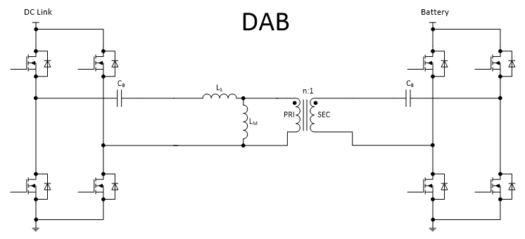 用于電動汽車車載充電器的 CLLLC 與 DAB 比較