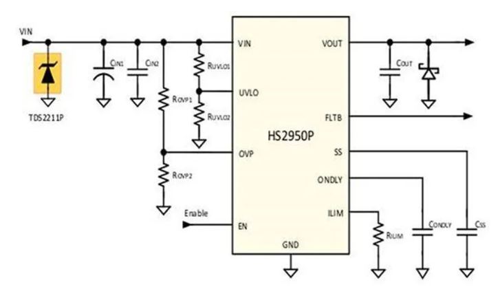 使用TDS瞬態(tài)分流抑制器，實現(xiàn)可靠ESD和EOS保護(hù)，完整攻略在此！