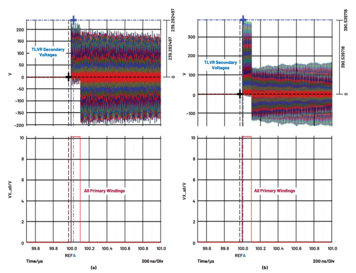 在低壓大電流應(yīng)用中,電壓調(diào)節(jié)器的性能該如何改進(jìn)? 在低壓大電流應(yīng)用中,電壓調(diào)節(jié)器的性能該如何改進(jìn)?
