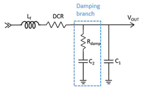 如何使用小型模塊化的小型 DC/DC 轉換器最大限度地減少電源軌的噪音 如何使用小型模塊化的小型 DC/DC 轉換器最大限度地減少電源軌的噪音