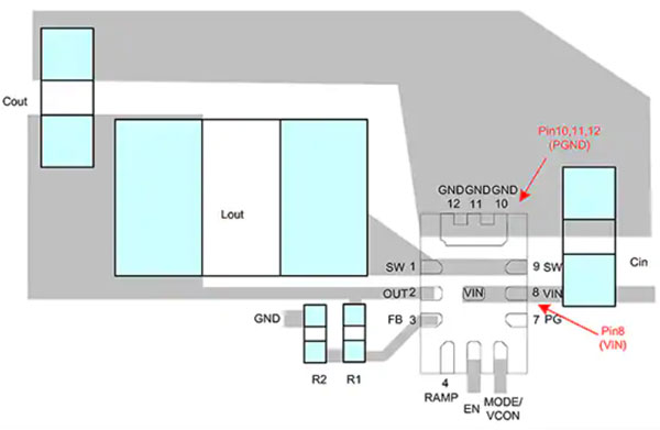 如何使用小型模塊化的小型 DC/DC 轉換器最大限度地減少電源軌的噪音 如何使用小型模塊化的小型 DC/DC 轉換器最大限度地減少電源軌的噪音