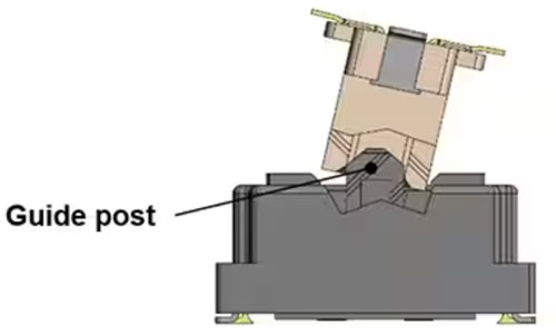 如何確保板對(duì)板連接器滿足汽車的高速裝配和使用要求 如何確保板對(duì)板連接器滿足汽車的高速裝配和使用要求