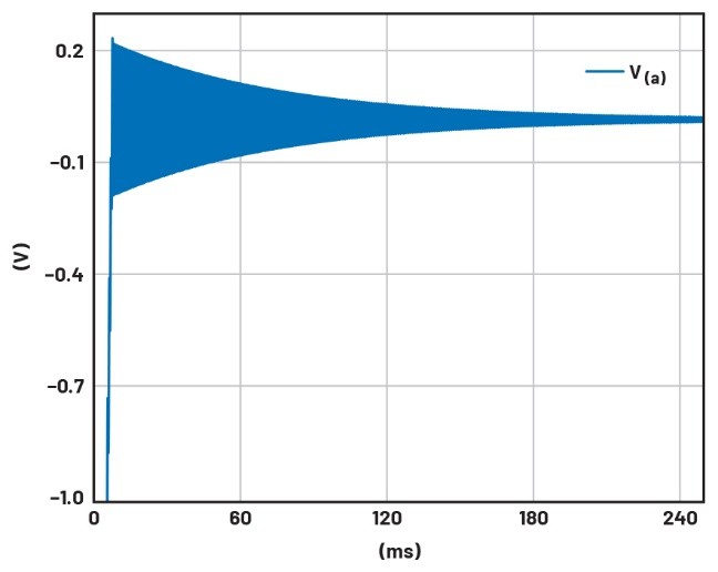 學子專區——文氏電橋振蕩器分析與制作詳解(第一部分) 學子專區——文氏電橋振蕩器分析與制作詳解(第一部分)