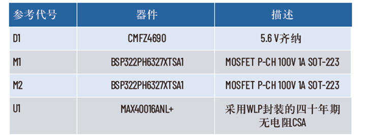 擴大40年期電源電壓范圍，從<300uA到3A無電阻電流檢測解決方案